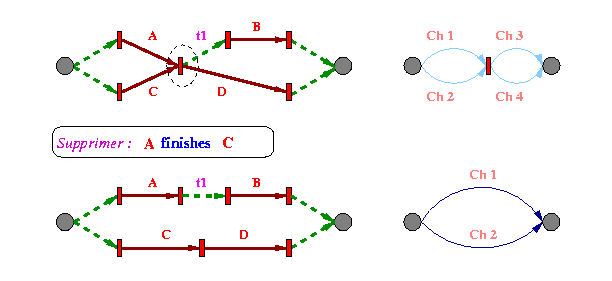 Image graph3.gif